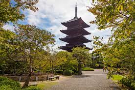 Temple Toji