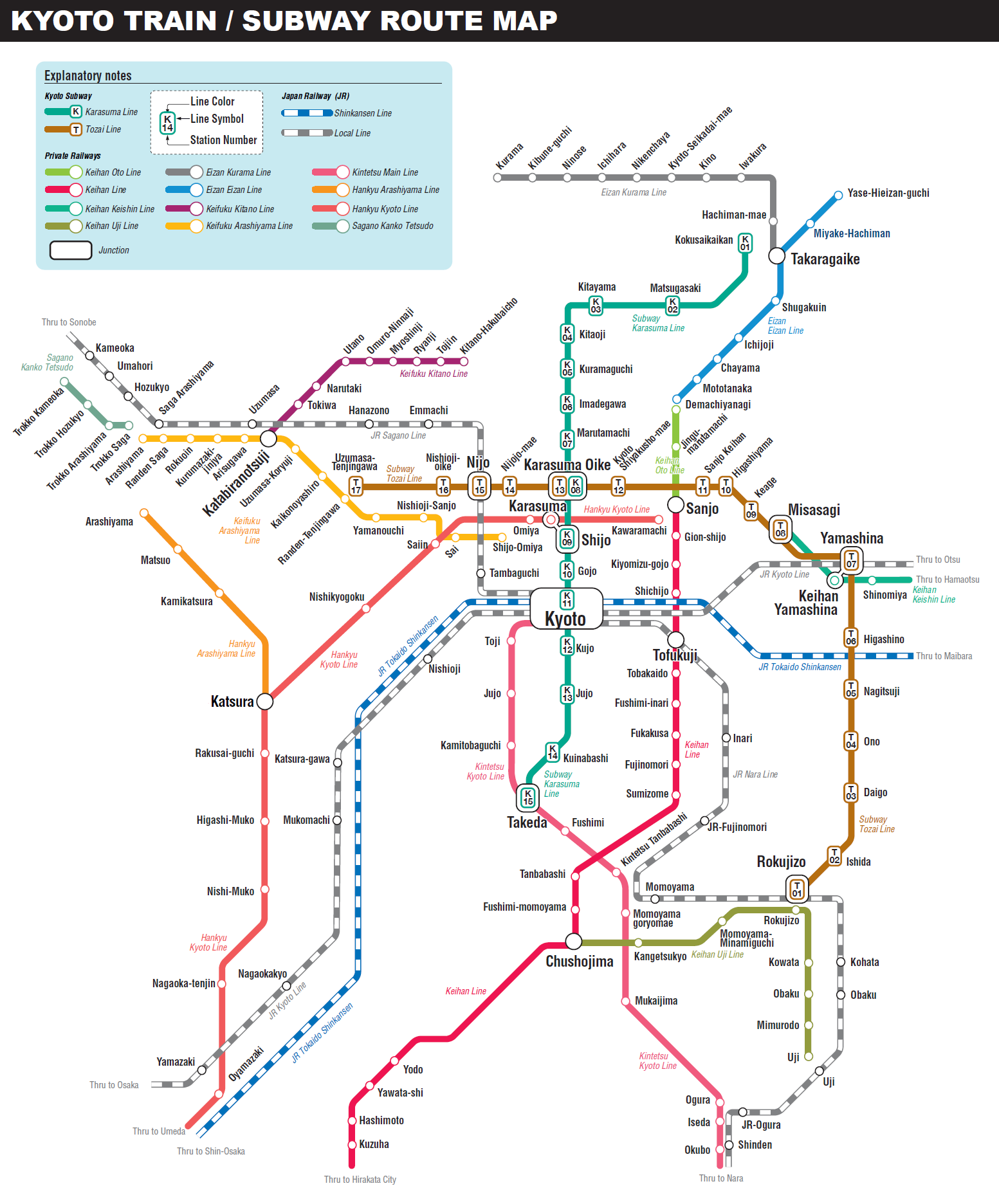 Kyoto Train Subway